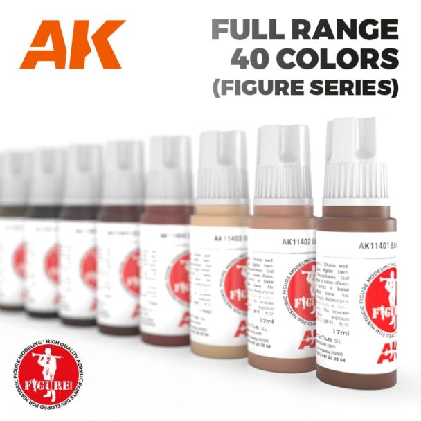 AK Figure Series - Choose Your Colours